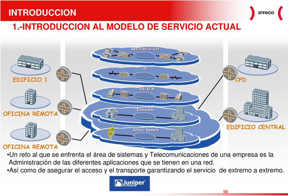 Provider Network Acceso Remoto EDIFICIO CENTRAL Un reto al que se enfrenta el área de sistemas y