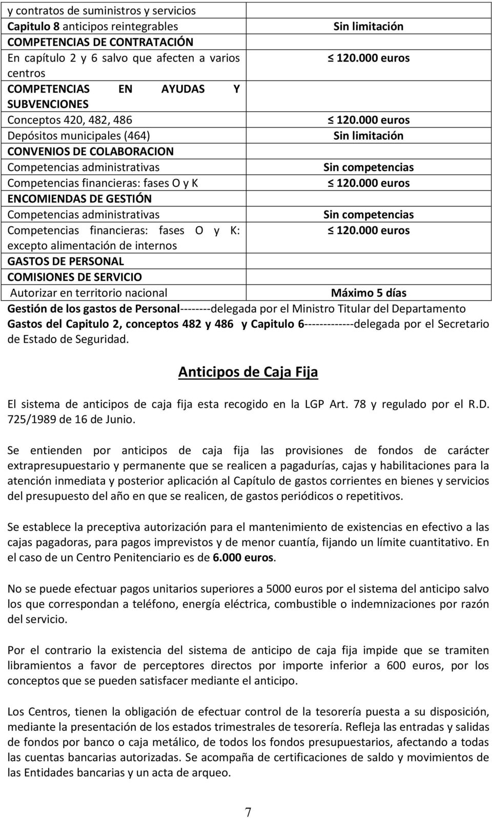 000 euros Depósitos municipales (464) Sin limitación CONVENIOS DE COLABORACION Competencias administrativas Sin competencias Competencias financieras: fases O y K 120.