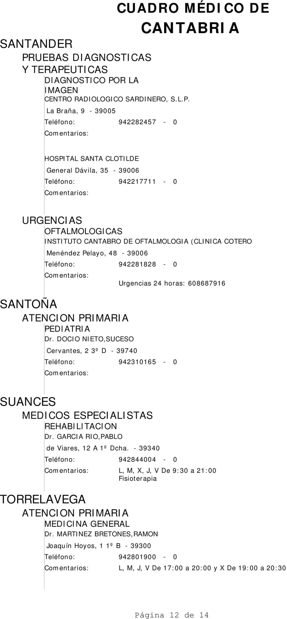 PEDIATRIA Dr. DOCIO NIETO,SUCESO Cervantes, 2 3º D - 39740 942310165-0 SUANCES REHABILITACION Dr. GARCIA RIO,PABLO de Viares, 12 A 1º Dcha.