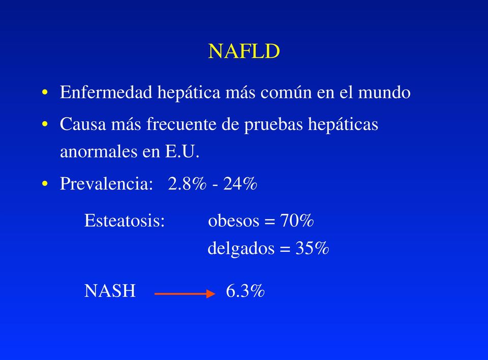 hepáticas anormales en E.U. Prevalencia: 2.