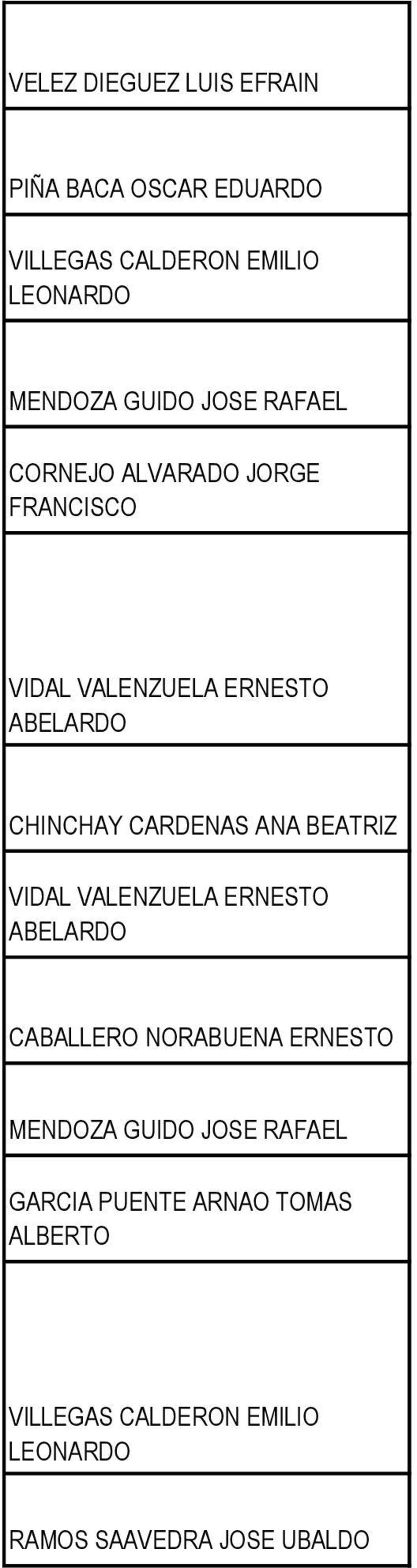 ABELARDO CHINCHAY CARDENAS ANA BEATRIZ VIDAL VALENZUELA ERNESTO ABELARDO CABALLERO