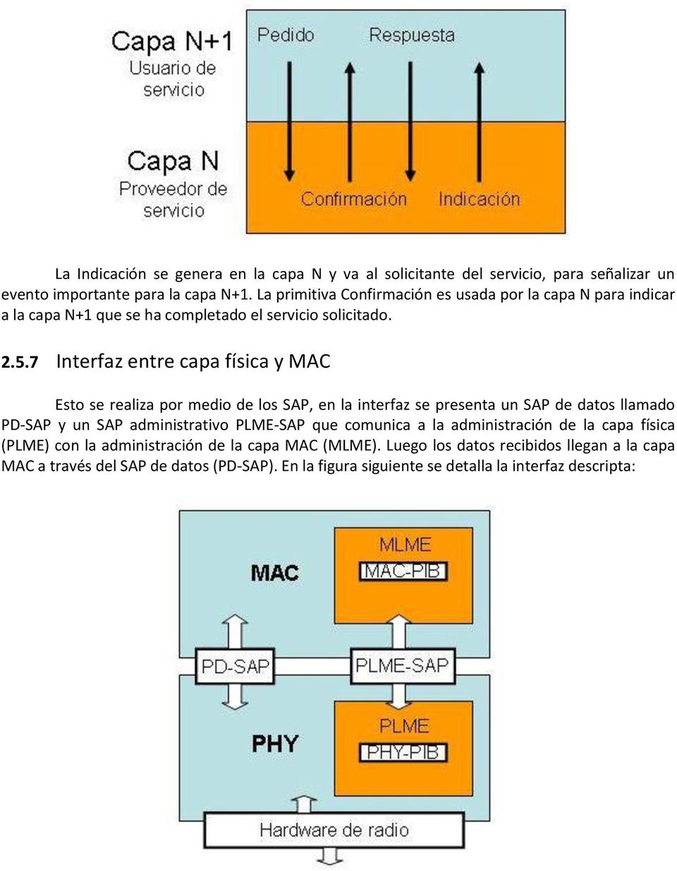 7 Interfaz entre capa física y MAC Esto se realiza por medio de los SAP, en la interfaz se presenta un SAP de datos llamado PD-SAP y un SAP administrativo PLME-SAP