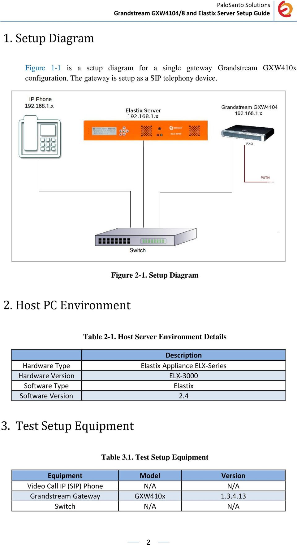 Host Server Environment Details Description Hardware Type Elastix Appliance ELX-Series Hardware Version ELX-3000 Software Type