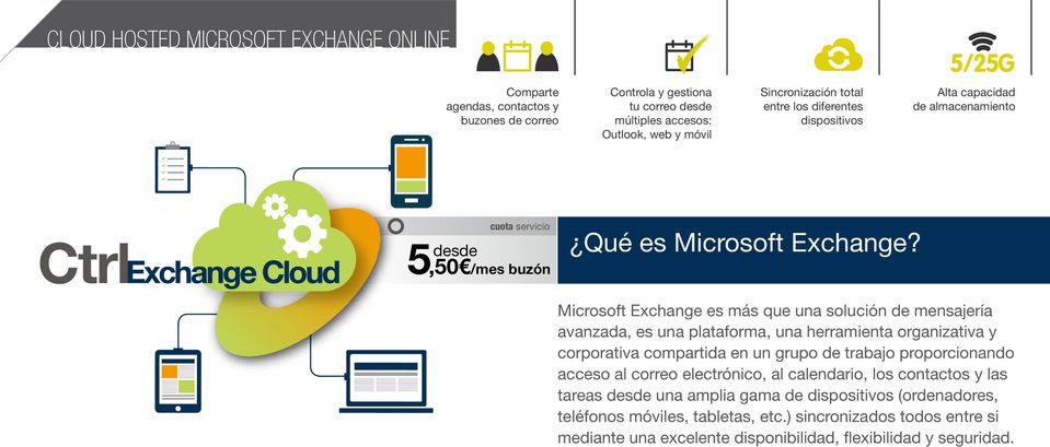 Microsoft Exchange es más que una solución de mensajería avanzada, es una plataforma, una herramienta organizativa y corporativa compartida en un grupo de trabajo proporcionando acceso