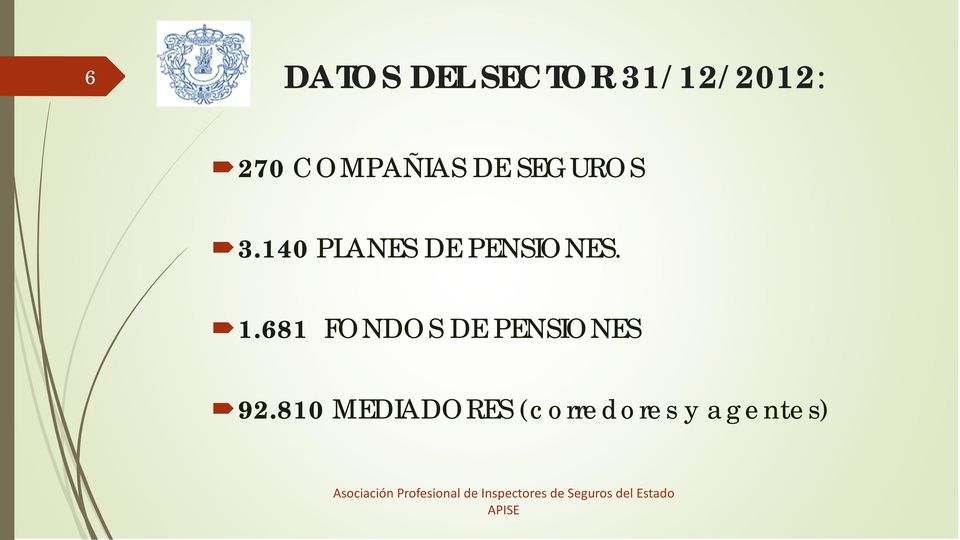 140 PLANES DE PENSIONES. 1.
