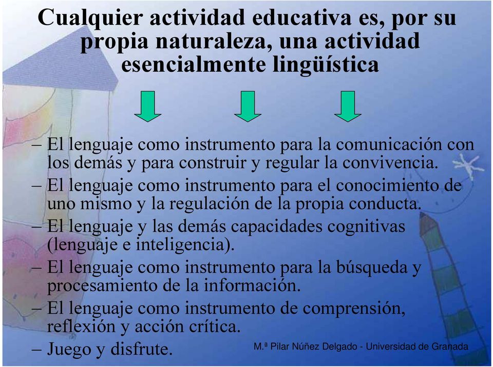 El lenguaje como instrumento para el conocimiento de uno mismo y la regulación de la propia conducta.