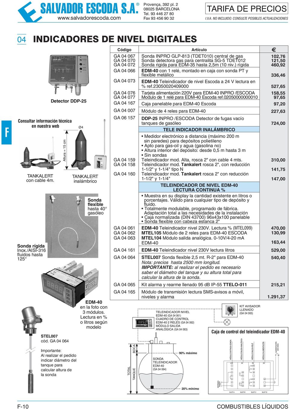 Lectura en % o litros según modelo GA 04 067 Sonda INPRO GLP-813 (TDET010) central de gas 102,76 GA 04 070 Sonda detectora gas para centralita SG-5 TDET012 121,50 GA 04 072 Sonda rigida para EDM-35