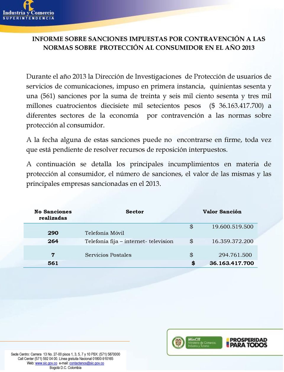 setecientos pesos ($ 36.163.417.700) a diferentes sectores de la economía por contravención a las normas sobre protección al consumidor.