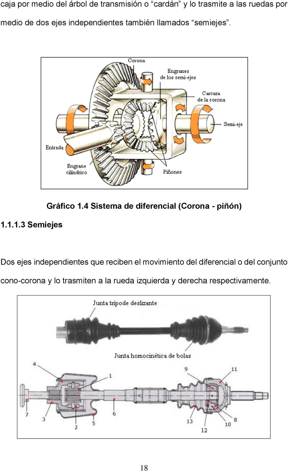 4 Sistema de diferencial (Corona - piñón) Dos ejes independientes que reciben el movimiento