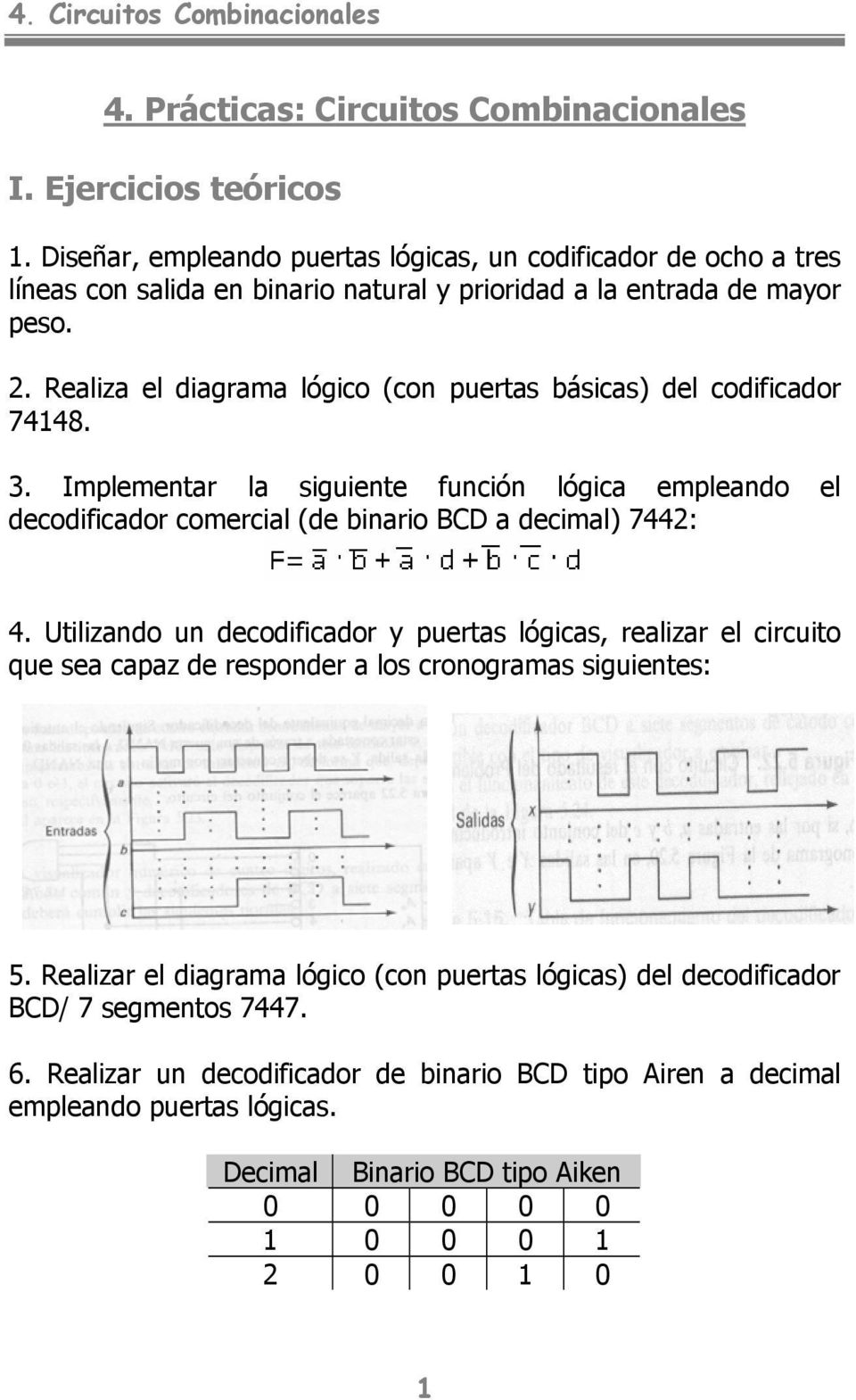 Realiza el diagrama lógico (con puertas básicas) del codificador 74148. 3. Implementar la siguiente función lógica empleando el decodificador comercial (de binario BCD a decimal) 7442: 4.