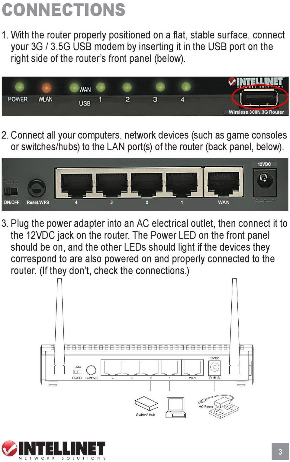 Connect all your computers, network devices (such as game consoles or switches/hubs) to the LAN port(s) of the router (back panel, below). 12VDC ON/OFF Reset/WPS 4 3 2 1 WAN 3.