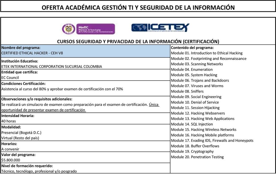 Única oportunidad de presentar examen de certificación 40 horas Presencial (Bogotá D.C.) Virtual (Resto del país) $5.800.000 Module 01. Introduction to Ethical Hacking Module 02.