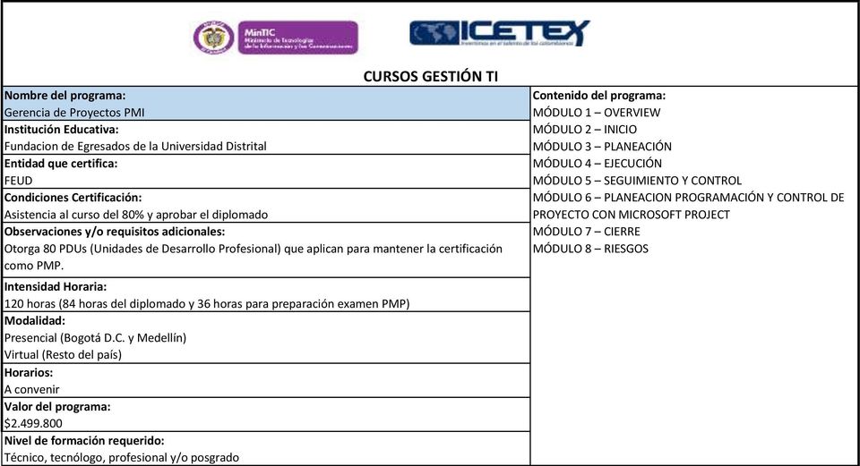 120 horas (84 horas del diplomado y 36 horas para preparación examen PMP) Presencial (Bogotá D.C. y Medellín) Virtual (Resto del país) $2.499.