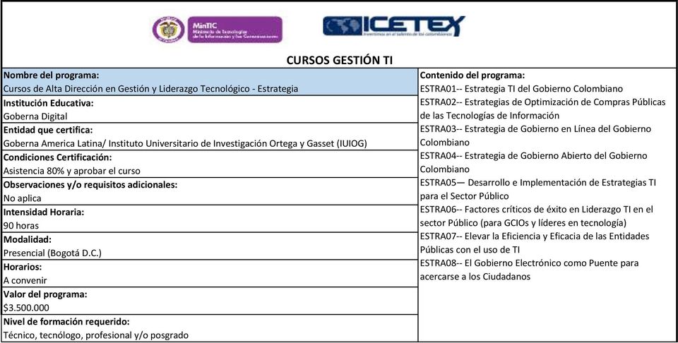 000 ESTRA01-- Estrategia TI del Gobierno Colombiano ESTRA02-- Estrategias de Optimización de Compras Públicas de las Tecnologías de Información ESTRA03-- Estrategia de Gobierno en Línea del Gobierno