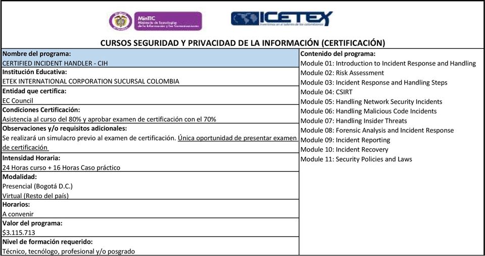 Única oportunidad de presentar examen de certificación 24 Horas curso + 16 Horas Caso práctico Presencial (Bogotá D.C.) Virtual (Resto del país) $3.115.