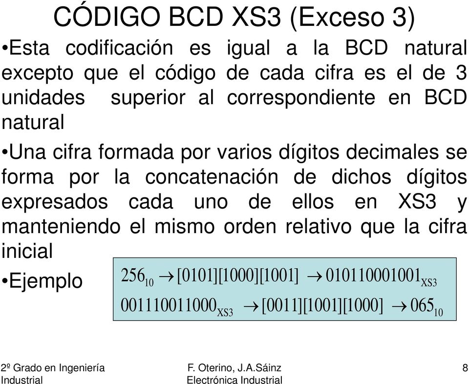por la concatenación de dichos dígitos expresados cada uno de ellos en XS3 y manteniendo el mismo orden relativo