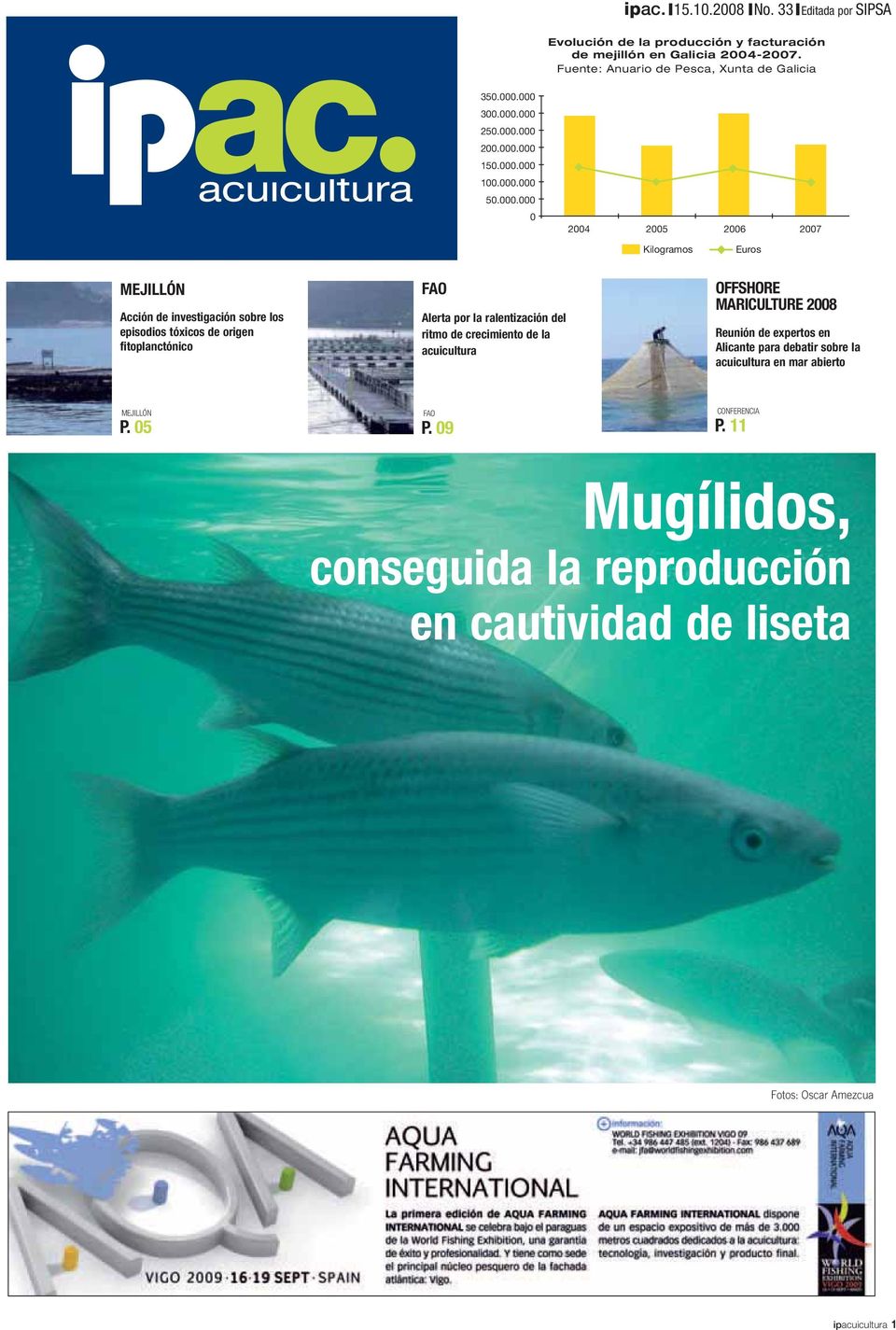 tóxicos de origen fitoplanctónico FAO Alerta por la ralentización del ritmo de crecimiento de la acuicultura OFFSHORE MARICULTURE 2008 Reunión de expertos en Alicante para