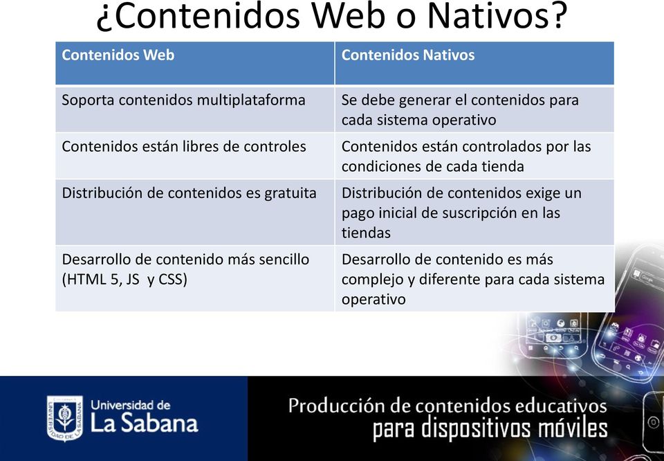 Desarrollo de contenido más sencillo (HTML 5, JS y CSS) Contenidos Nativos Se debe generar el contenidos para cada sistema