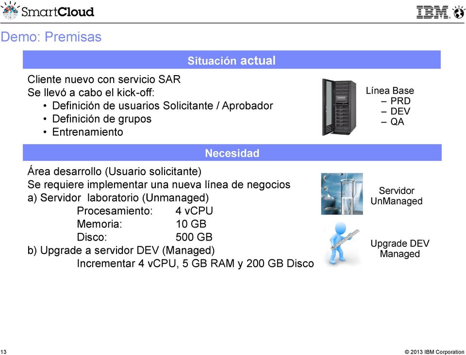 implementar una nueva línea de negocios a) Servidor laboratorio (Unmanaged) Procesamiento: 4 vcpu Memoria: 10 GB Disco: 500