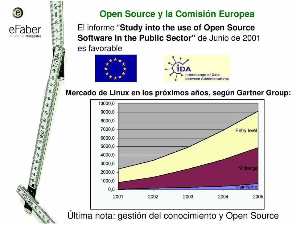 2001 es favorable Mercado de Linux en los próximos años, según