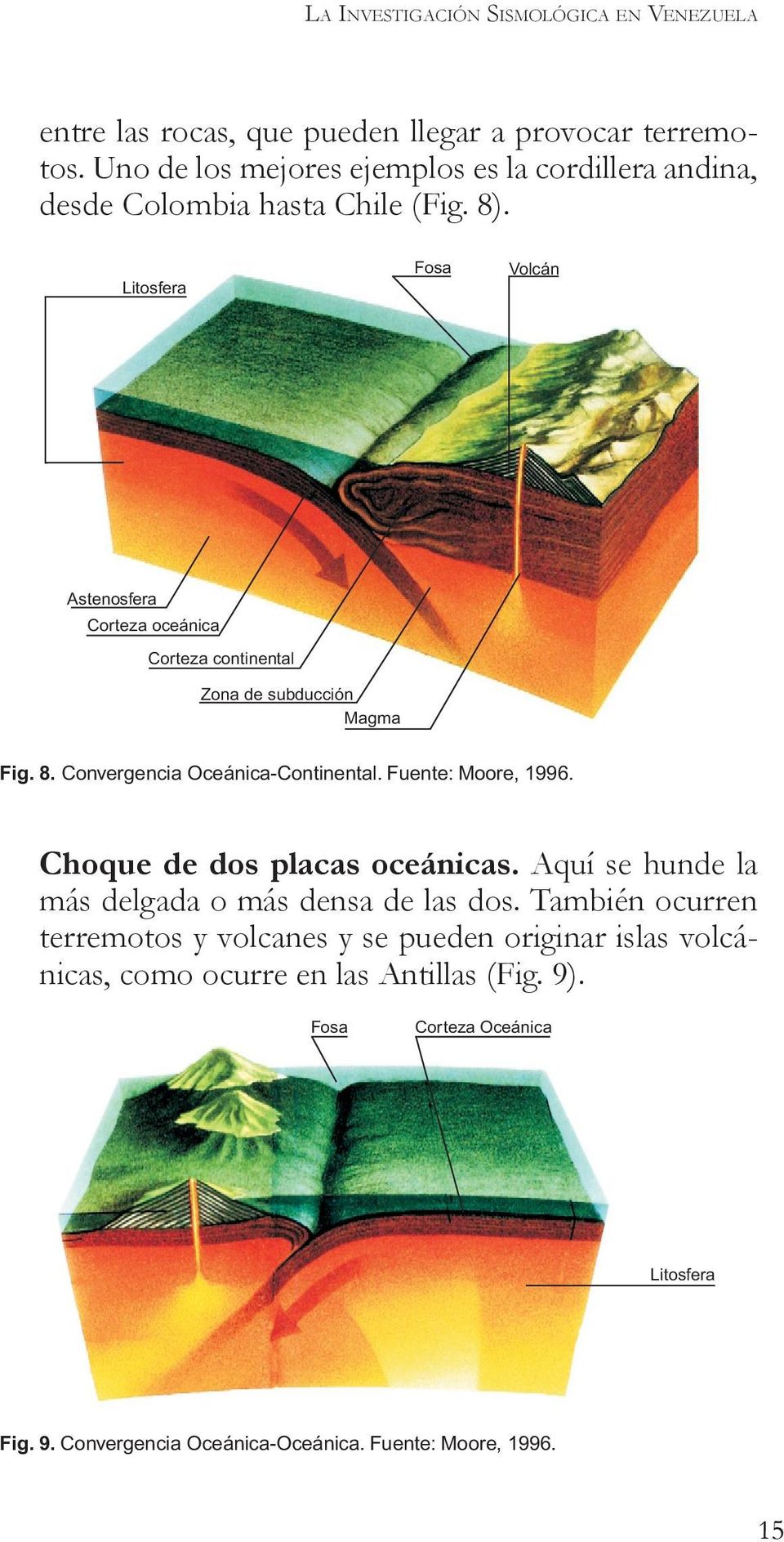 Fuente: Moore, 1996. Choque de dos placas oceánicas. Aquí se hunde la más delgada o más densa de las dos.