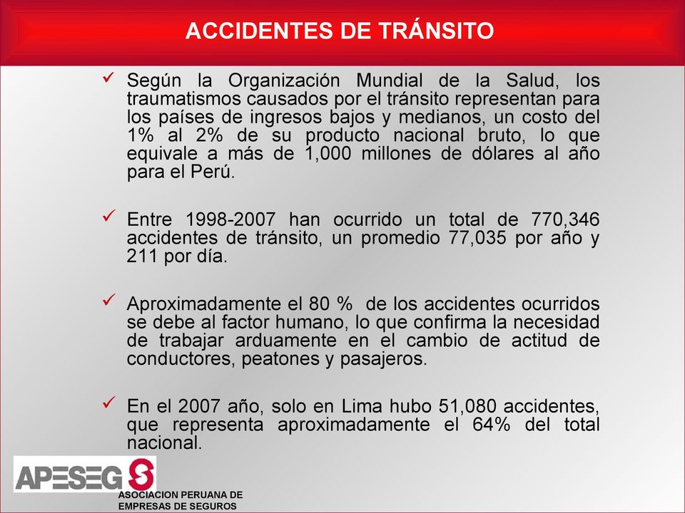Entre 1998-2007 han ocurrido un total de 770,346 accidentes de tránsito, un promedio 77,035 por año y 211 por día.