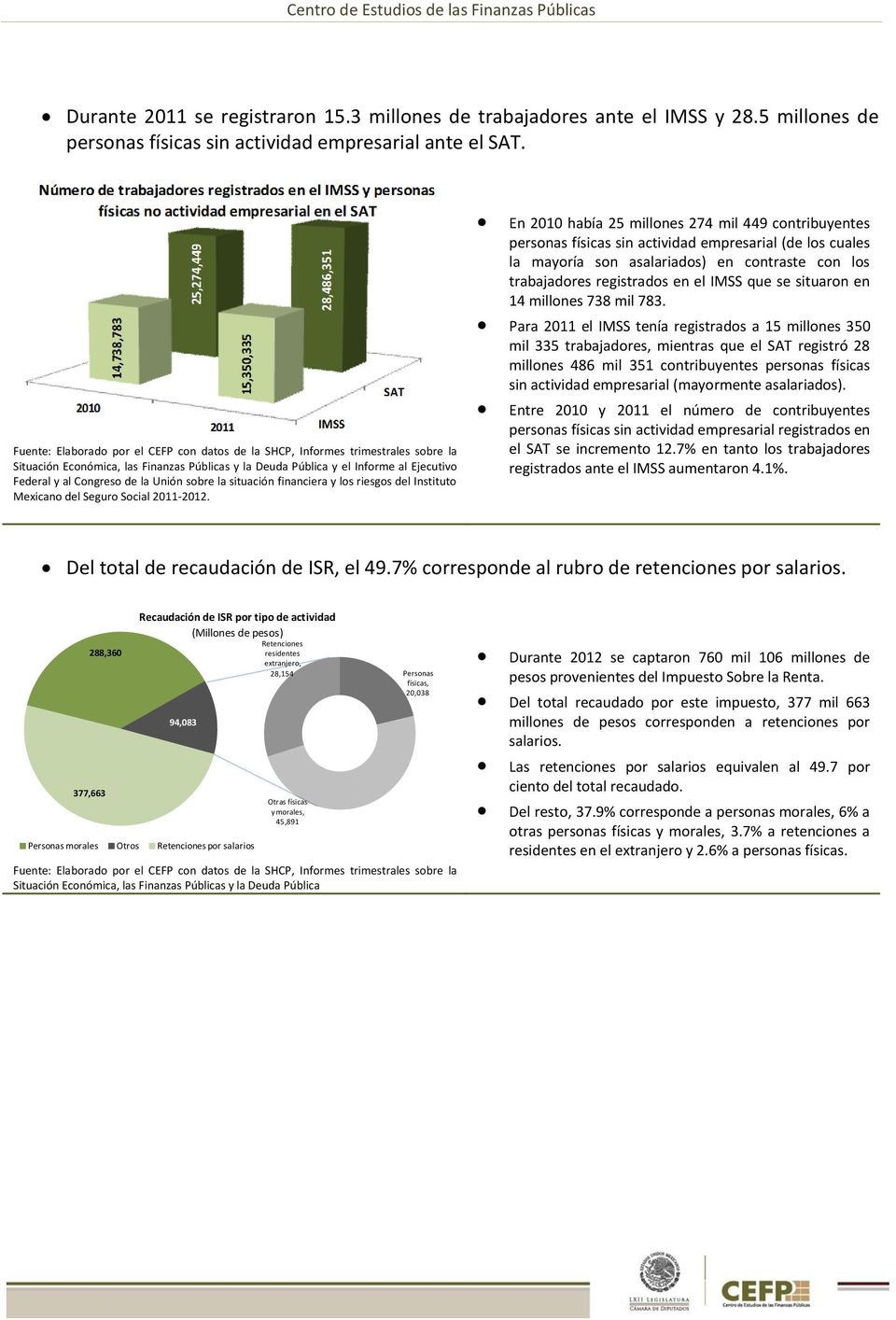 Unión sobre la situación financiera y los riesgos del Instituto Mexicano del Seguro Social 2011-2012.