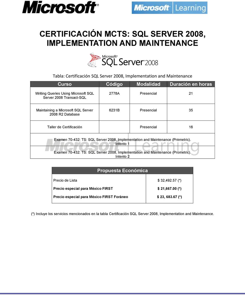 Server 2008, Implementation and Maintenance (Prometric). Examen 70-432: TS: SQL Server 2008, Implementation and Maintenance (Prometric).