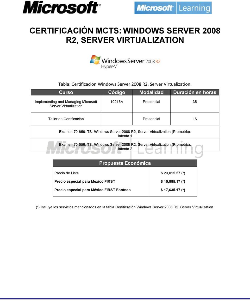 Virtualization (Prometric). Examen 70-659: TS: Windows Server 2008 R2, Server Virtualization (Prometric).