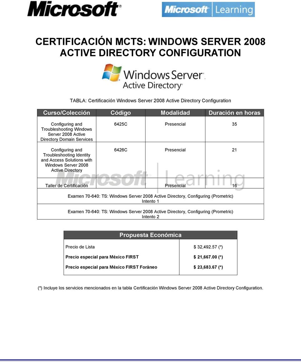 6425C Presencial 35 6426C Presencial 21 Examen 70-640: TS: Windows Server 2008 Active Directory, Configuring (Prometric) Examen 70-640: TS: Windows Server 2008 Active Directory, Configuring