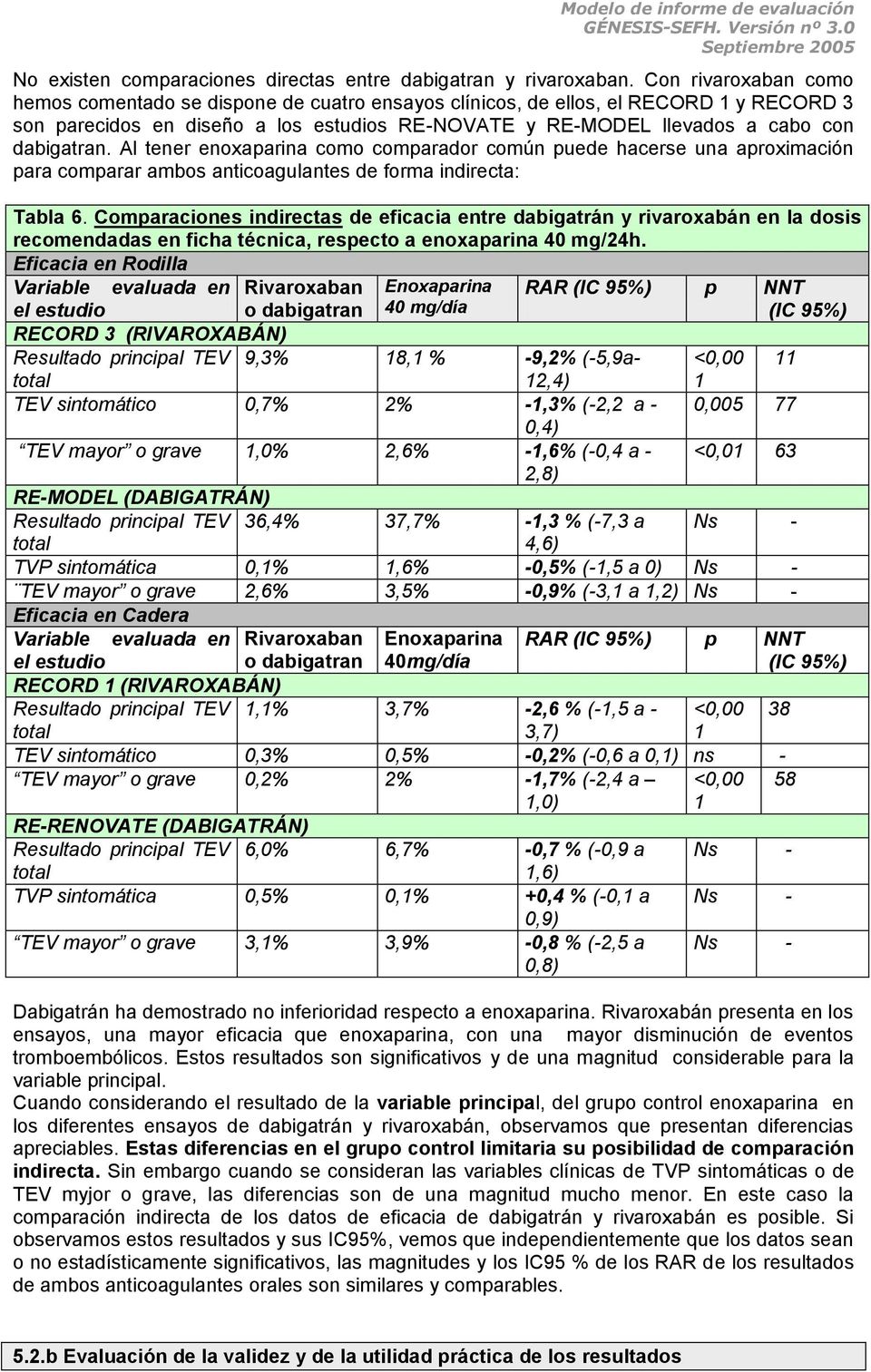 Al tener enoxaparina como comparador común puede hacerse una aproximación para comparar ambos anticoagulantes de forma indirecta: Tabla 6.