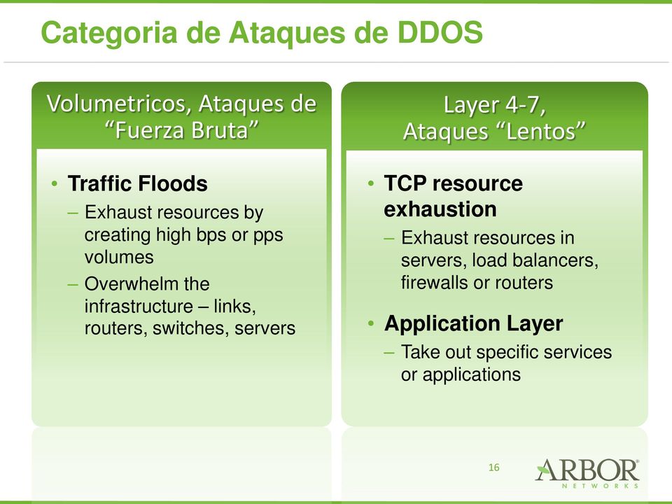 switches, servers Layer 4-7, Ataques Lentos TCP resource exhaustion Exhaust resources in
