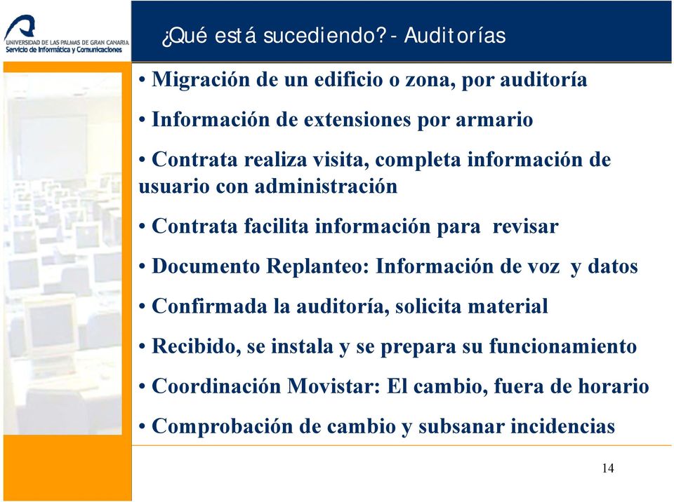 visita, completa información de usuario con administración Contrata facilita información para revisar Documento