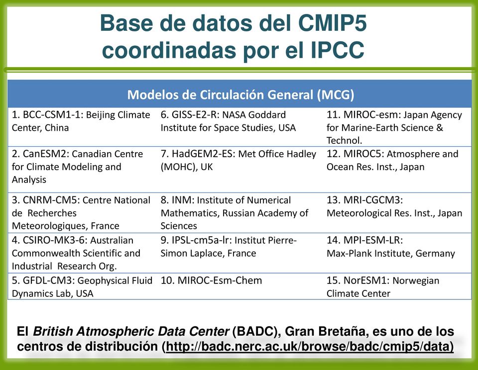 GFDL-CM3: Geophysical Fluid Dynamics Lab, USA Base de datos del CMIP5 coordinadas por el IPCC Modelos de Circulación General (MCG) 6. GISS-E2-R: NASA Goddard Institute for Space Studies, USA 7.