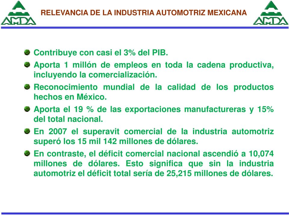 Reconocimiento mundial de la calidad de los productos hechosh en México. Aporta el 19 % de las exportaciones manufactureras y 15% del total nacional.