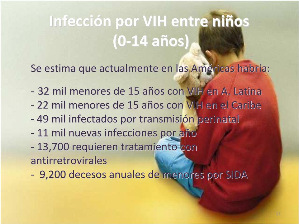 Latina -22 mil menores de 15 años a con VIH en el Caribe - 49 mil infectados por transmisión n
