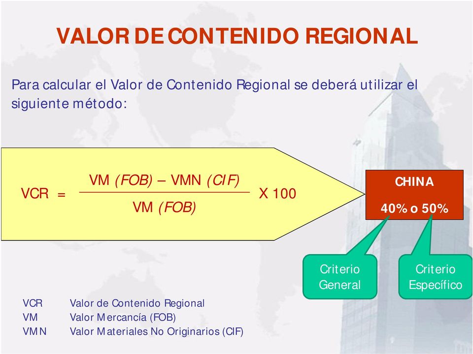 100 CHINA 40% o 50% VCR VM VMN Valor de Contenido Regional Valor Mercancía