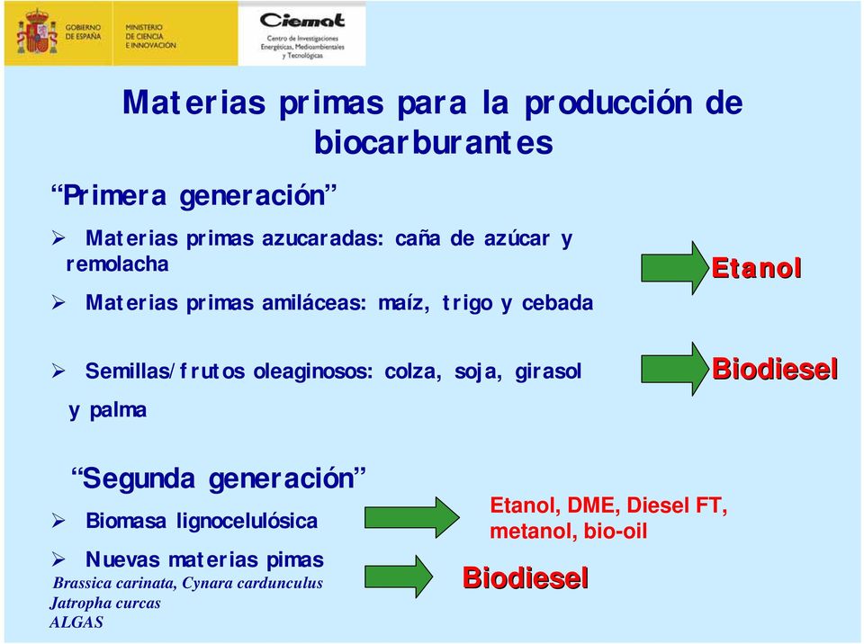 colza, soja, girasol y palma Biodiesel Segunda generación Biomasa lignocelulósica Nuevas materias pimas
