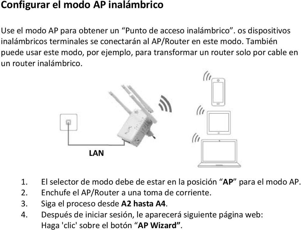 También puede usar este modo, por ejemplo, para transformar un router solo por cable en un router inalámbrico. LAN 1.