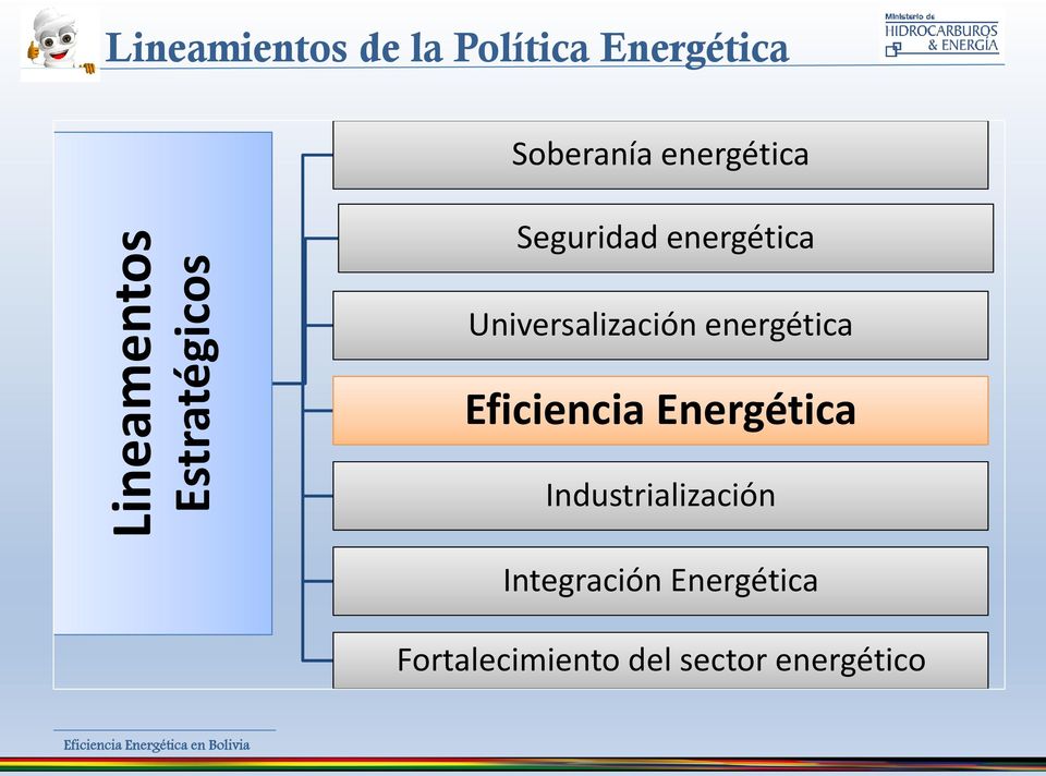 Universalización energética Eficiencia Energética