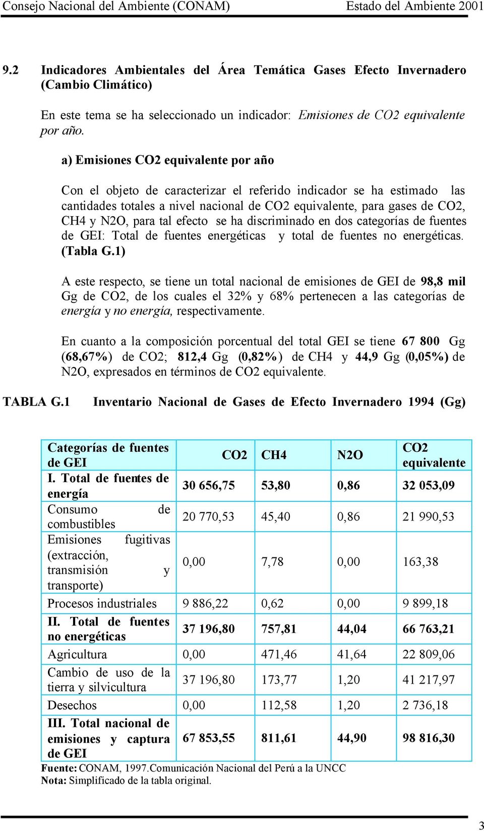 tal efecto se ha discriminado en dos categorías de fuentes de GEI: Total de fuentes energéticas y total de fuentes no energéticas. (Tabla G.