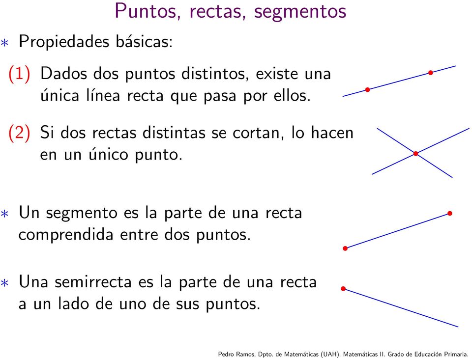 (2) Si dos rectas distintas se cortan, lo hacen en un único punto.