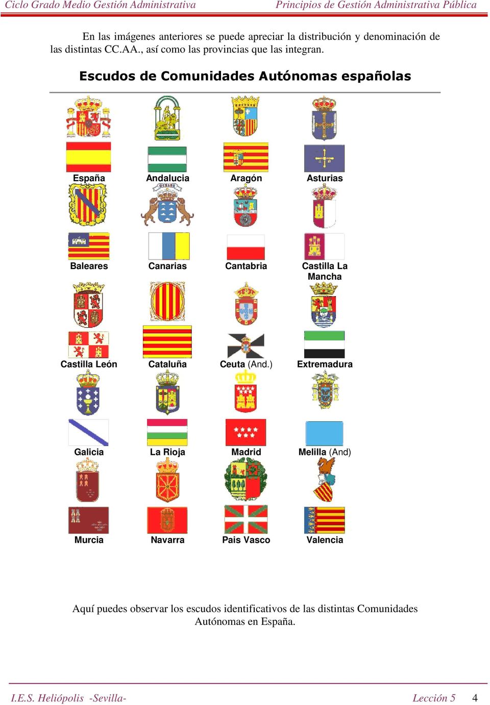Escudos de Comunidades Autónomas españolas España Andalucia Aragón Asturias Baleares Canarias Cantabria Castilla La Mancha Castilla