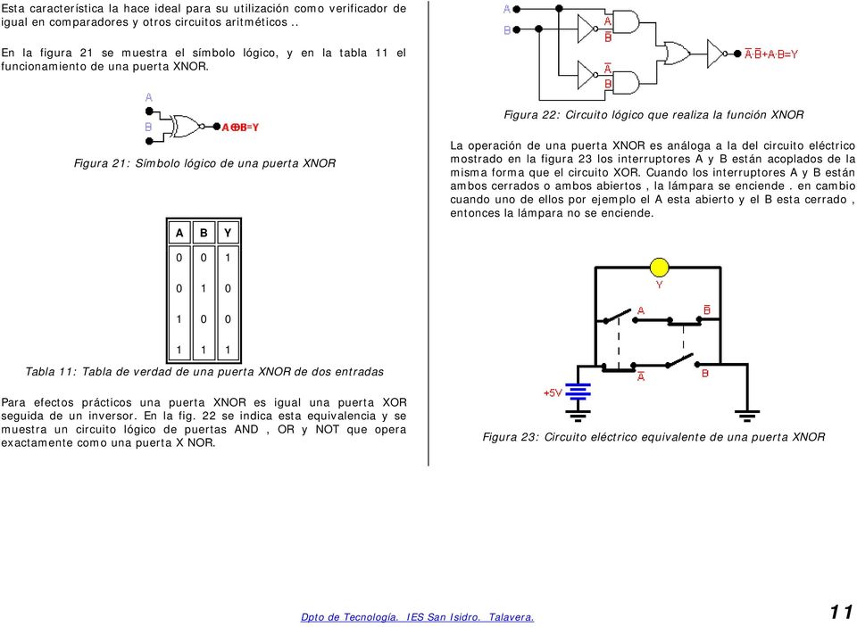 Figura 22: Circuito lógico que realiza la función XNOR Figura 2: Símbolo lógico de una puerta XNOR A B Y La operación de una puerta XNOR es análoga a la del circuito eléctrico mostrado en la figura