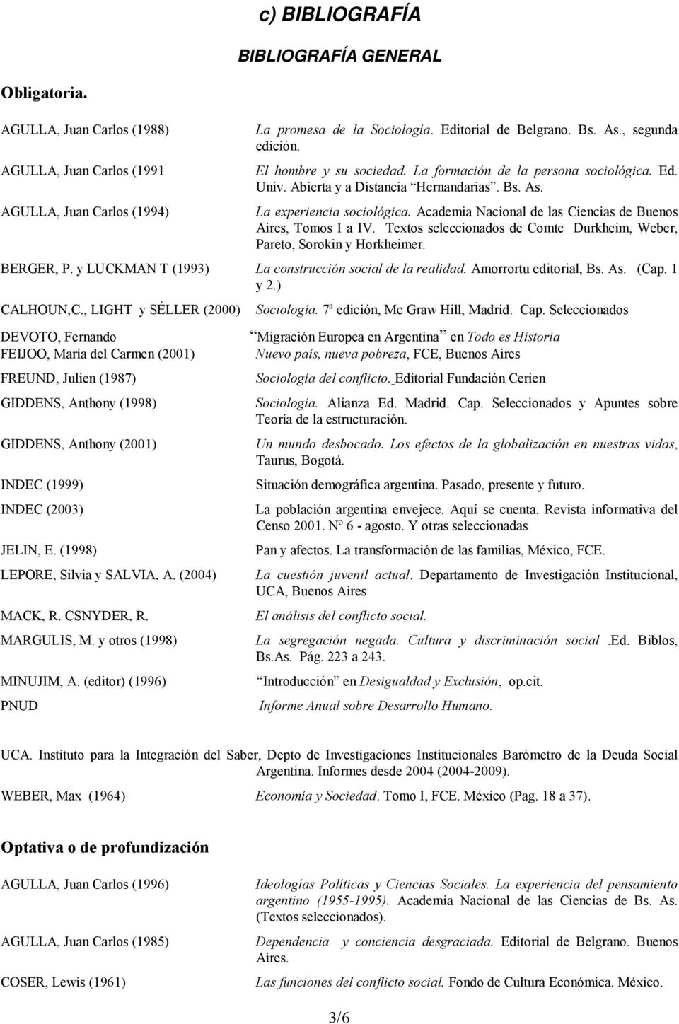 Academia Nacional de las Ciencias de Buenos Aires, Tomos I a IV. Textos seleccionados de Comte Durkheim, Weber, Pareto, Sorokin y Horkheimer. BERGER, P.