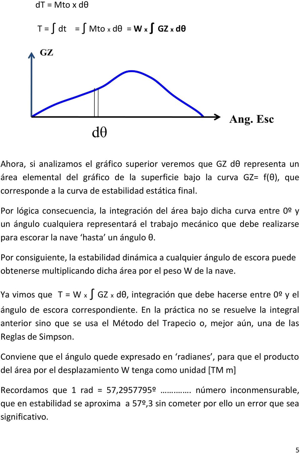 Por lógica consecuencia, la integración del área bajo dicha curva entre 0º y un ángulo cualquiera representará el trabajo mecánico que debe realizarse para escorar la nave hasta un ángulo θ.
