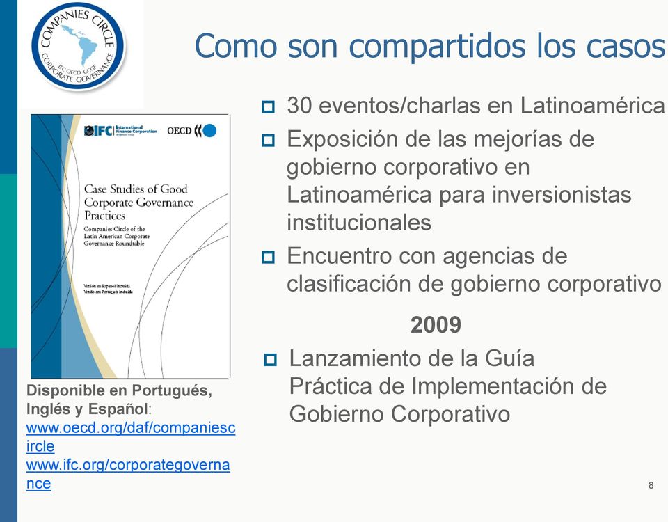 de gobierno corporativo Disponible en Portugués, Inglés y Español: www.oecd.org/daf/companiesc ircle www.