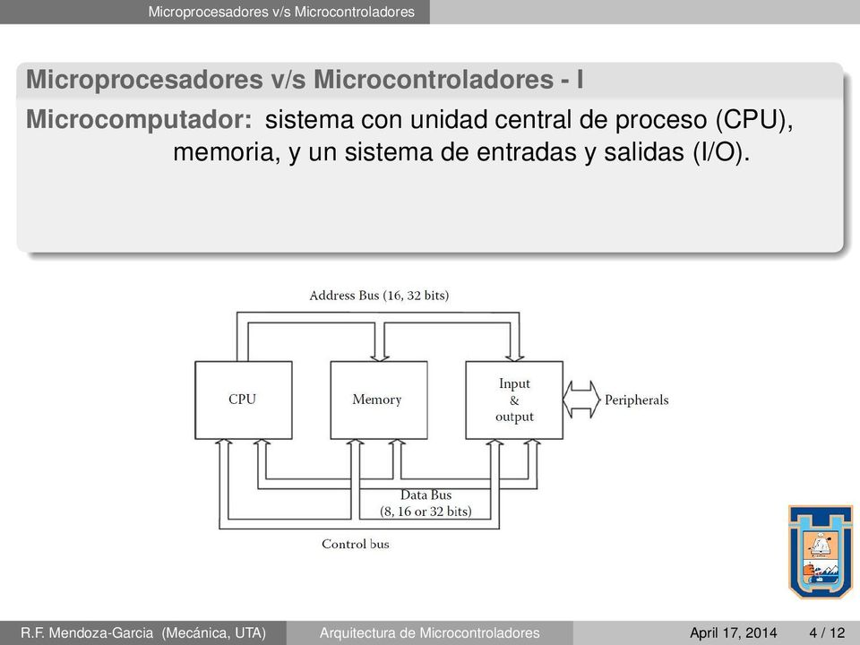 proceso (CPU), memoria, y un sistema de entradas y salidas (I/O). R.F.