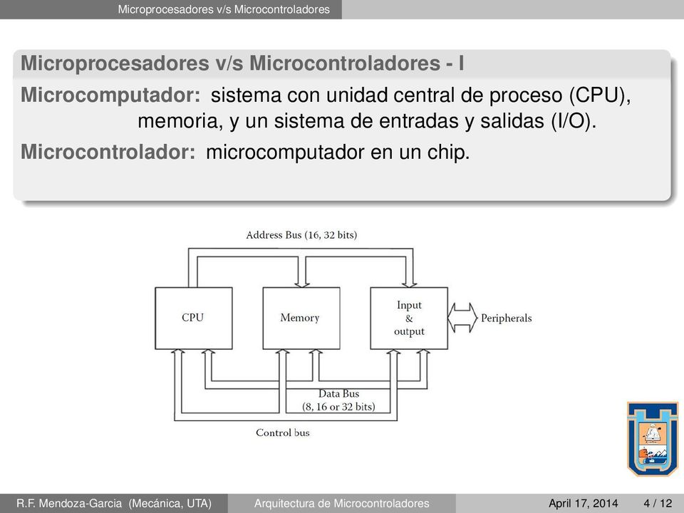 sistema de entradas y salidas (I/O). Microcontrolador: microcomputador en un chip. R.