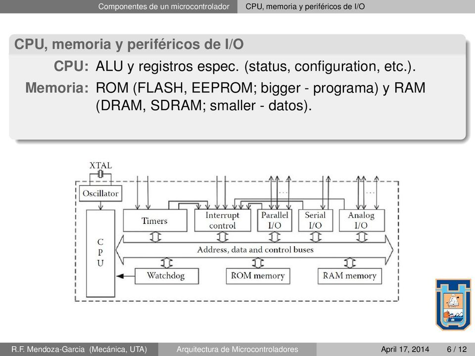 Memoria: ROM (FLASH, EEPROM; bigger - programa) y RAM (DRAM, SDRAM; smaller - datos).
